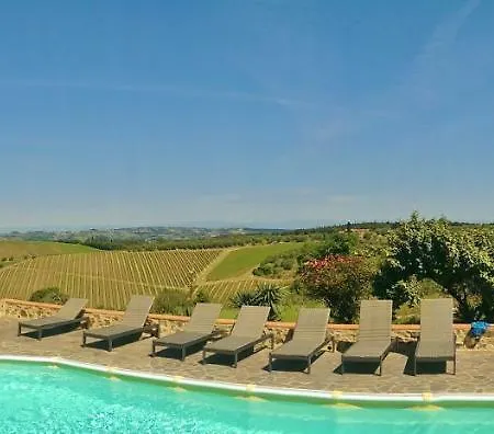 Podere Patrignone *
